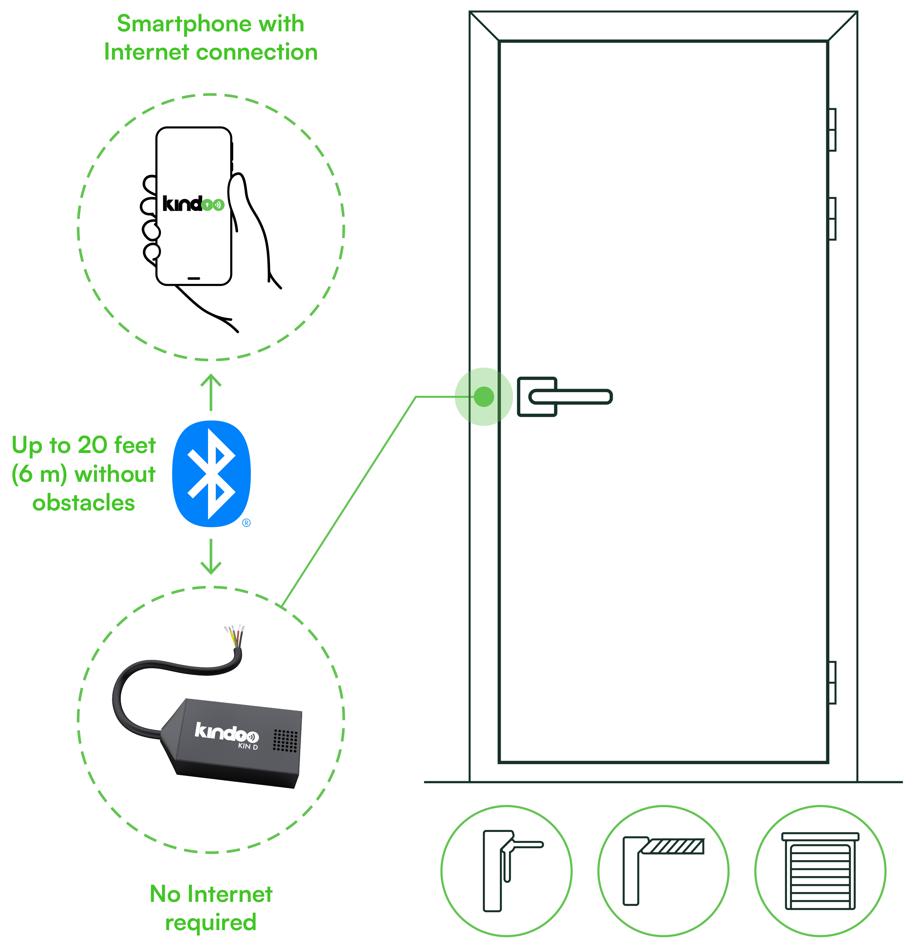 diagram-image